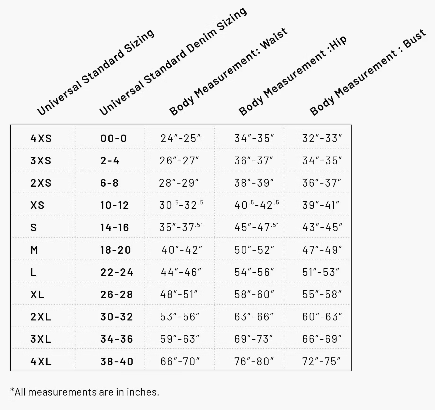 The size chart from Universal Standard